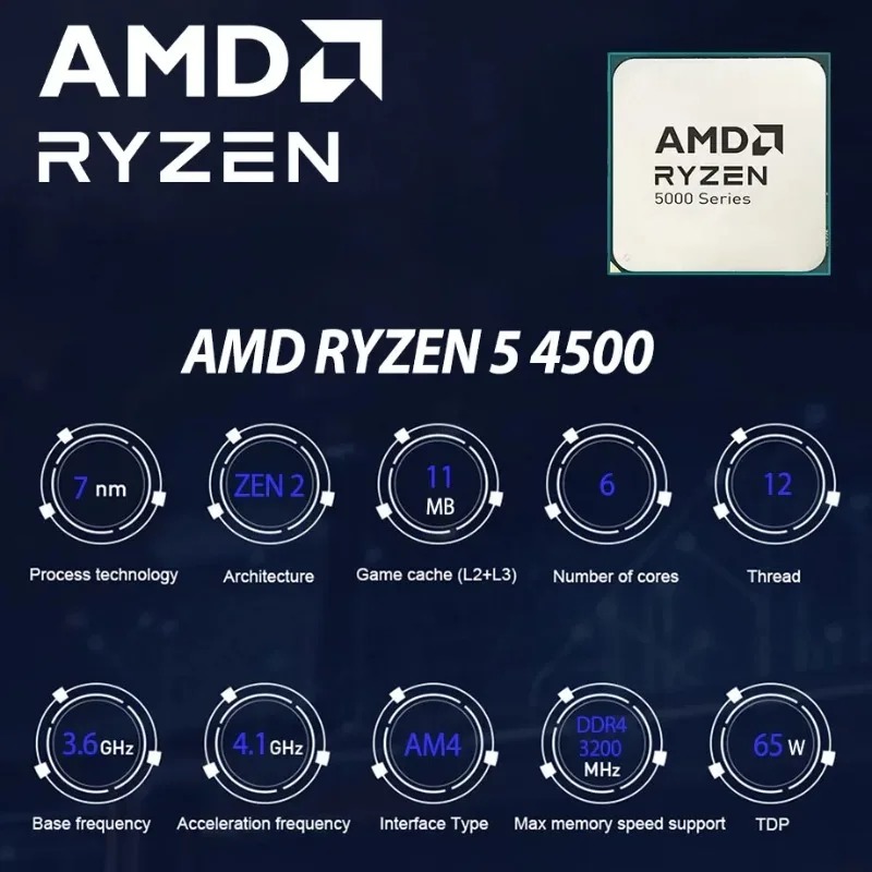 AMD Ryzen 5 4500, 100% новый,  – обзор и цена Amd Cpu Ryzen 5