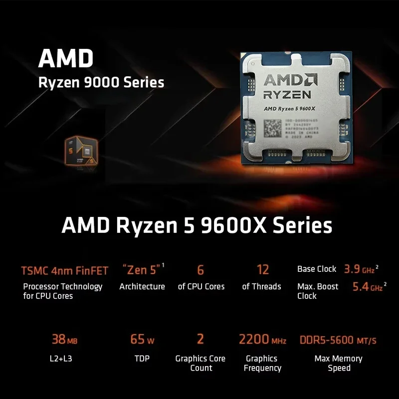 AMD Ryzen 5 9600X 100% AMD R5  – обзор и цена Amd Cpu Ryzen 5